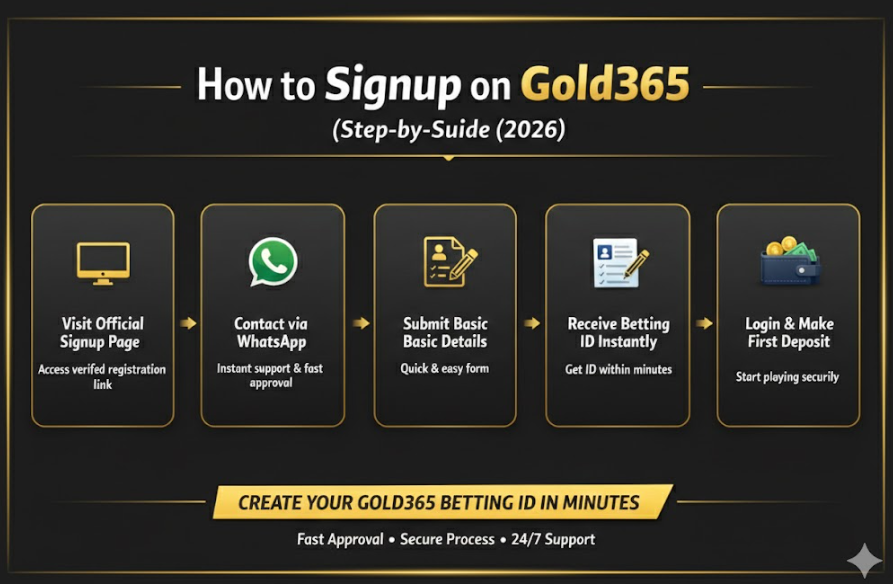 Step by step gold365 signup process guide